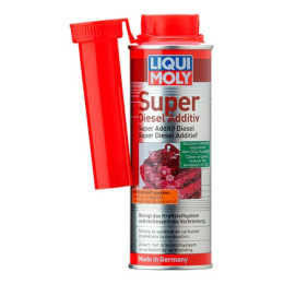 Комплексна присадка в дизельне паливо - Super Diesel Additiv 0.25л. Комплексна присадка в дизельне паливо - Super Diesel Additiv 0.25л.